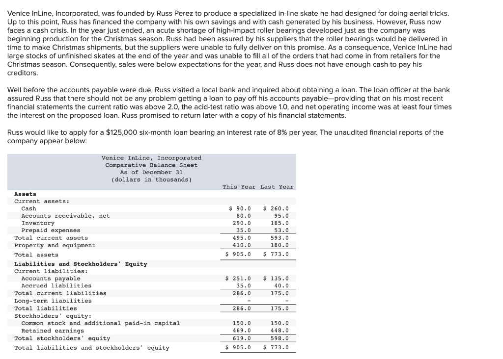 this point, Russ has financed the company with his own savings and