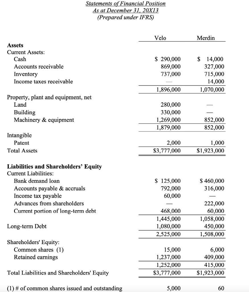 be repaid in blended payments of $300,000 at the end of each
