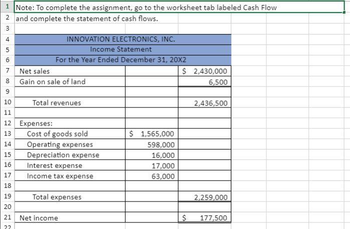 Income tax payable 30,200 32,500 28 Long-term liabilities: 29 Notes payable 255,000