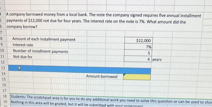 borrowed money from a local bank. The note the company signed requires