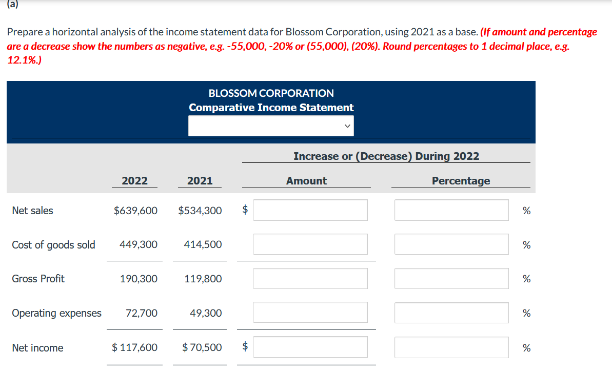 the comparative income statements of Blossom Corporation. Prepare a horizontal analysis of