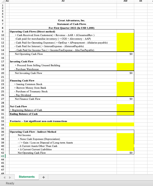 & Net Income \\ & + None Cash Expenses (Depreciation) \\ &