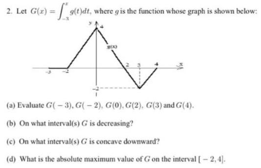  x g t dt where g is the function whose graph