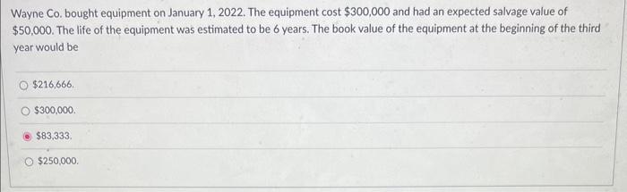??? Wayne Co. bought equipment on January 1, 2022. The equipment