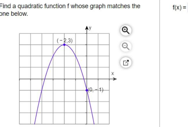  Find a quadratic function f whose graph matches the one below