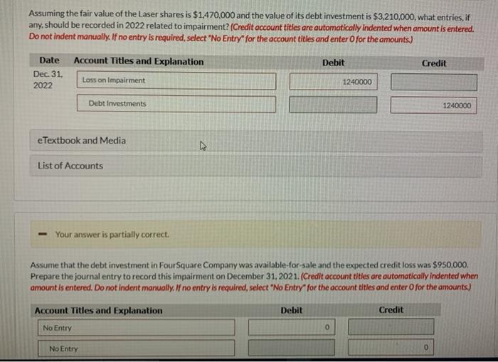 investments as of December 31, 2020: Investments in common stock of Laser