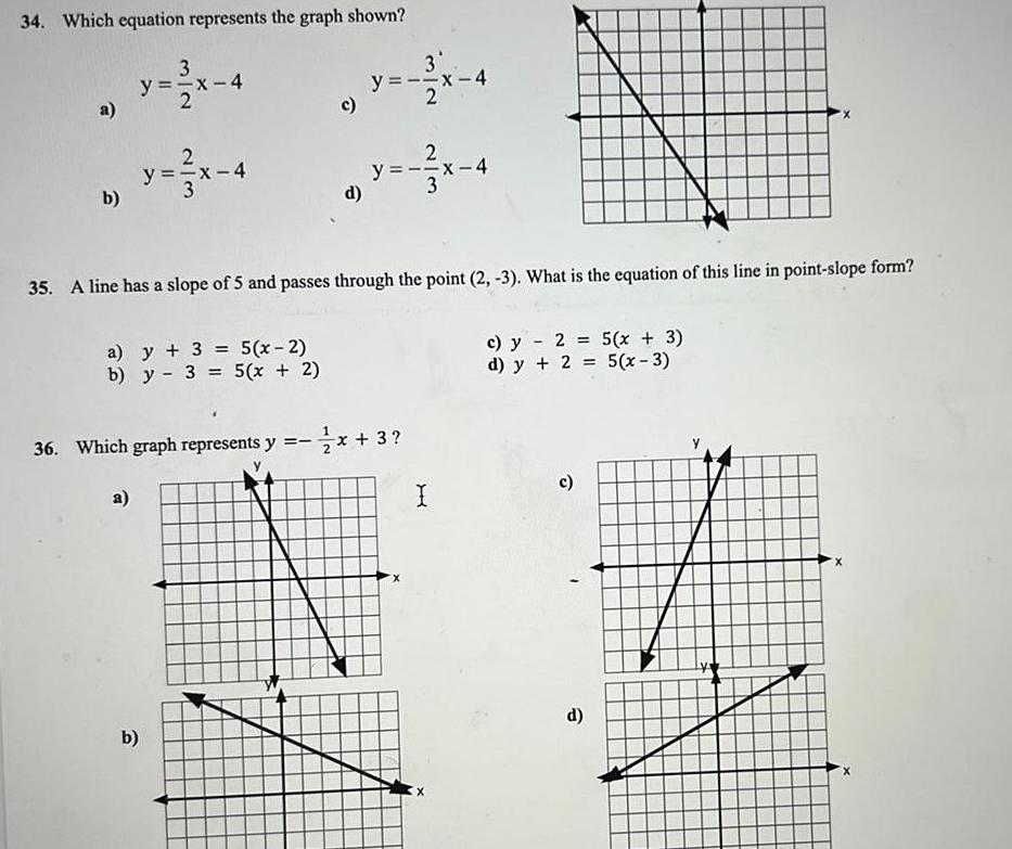  34 Which equation represents the graph shown a b 3 y