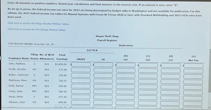 for Manual Payroll Systems With Forms W4 From 2020 or later using