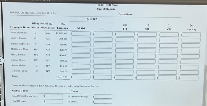 5815 Step 2 Locate the wage bracket (the first two columns of