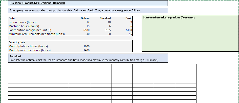product models: Deluxe and Basic. The per unit data are given as