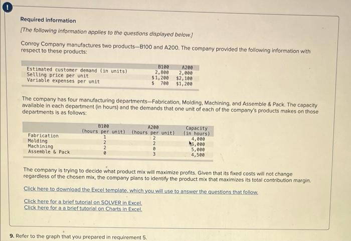  Please help its due tonight at midnight!!!! 4/22/22 Required information [The