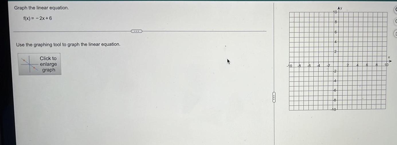linear equation. Click to enlarge graph