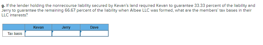 the LLC. (Leave no answer blank. Enter zero if applicable. Do not