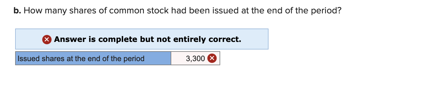 Corp. completed the following transactions during Year 1: 1. Issued 900 shares