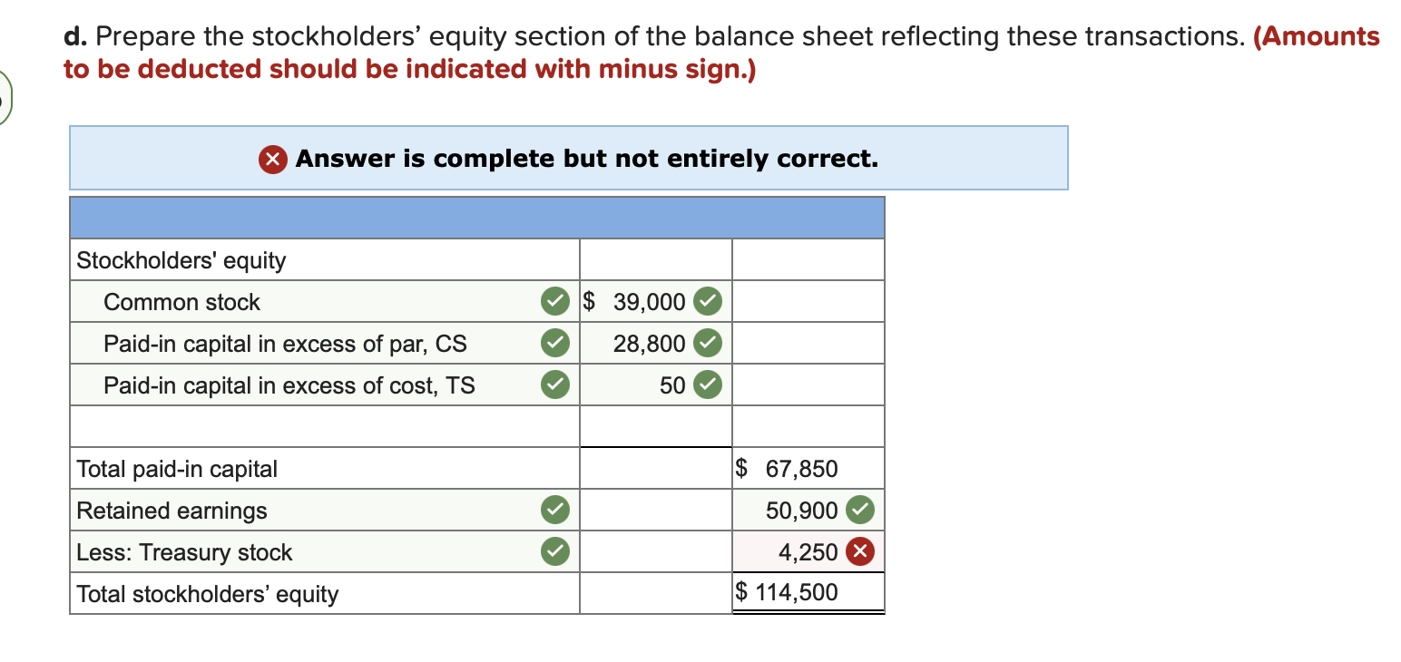 of $10 par common stock for $28 per share. 2. Repurchased 220
