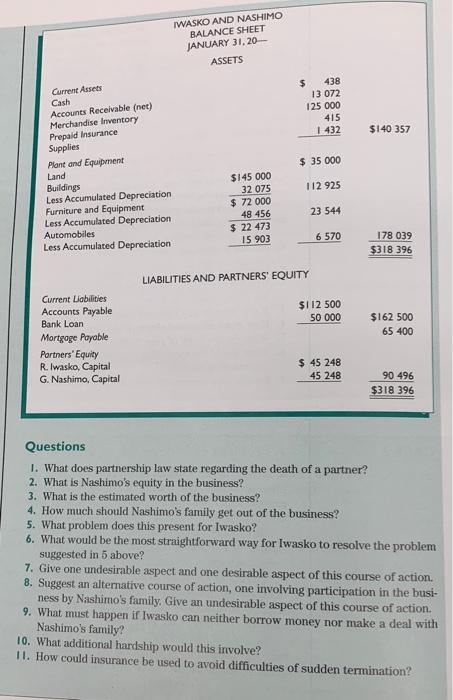 business has been very profitable, the two partners had to draw heavily