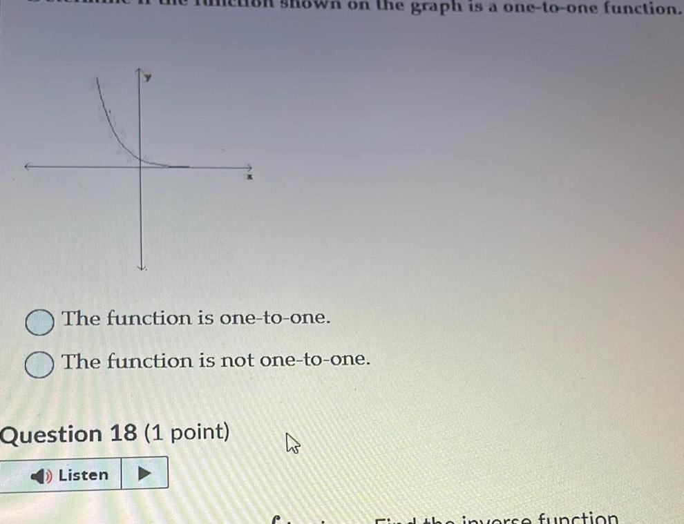 The function is one to one The function is not one