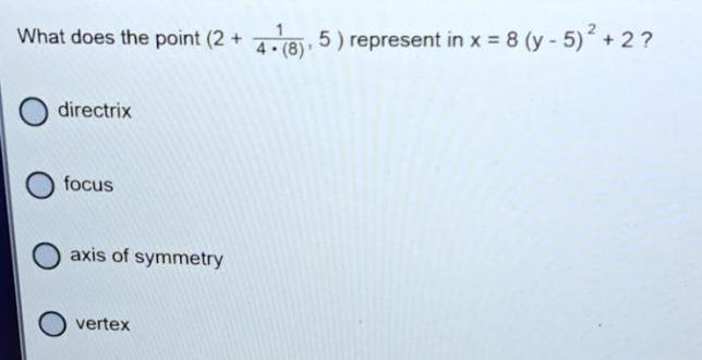  What does the point (2 + 1 / 4.8 , 5)