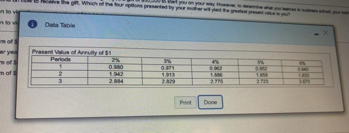 icon to view the present value of 51 table) (cle the icon