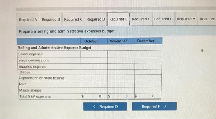 equipment. The company is considering opening a new store on October 1,
