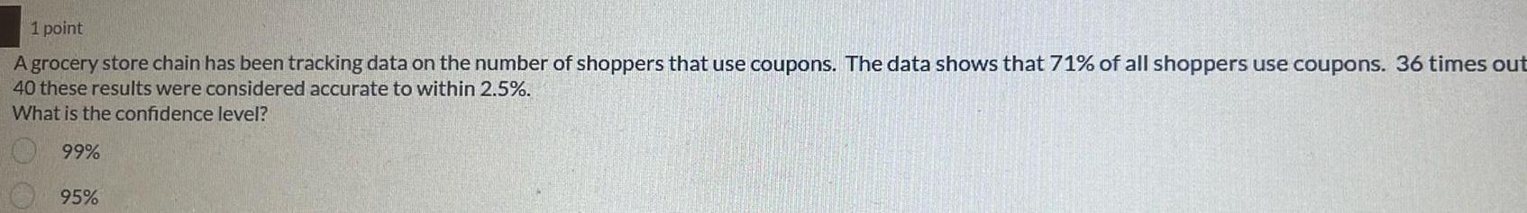 the number of shoppers that use coupons The data shows that 71