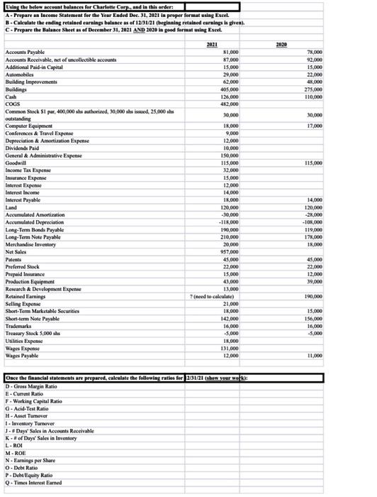 the below account balances for Charlotte Corp., and in this order: A