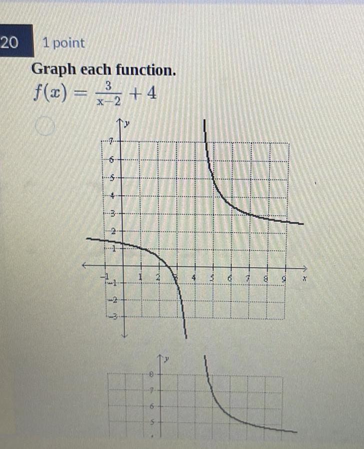  20 1 point Graph each function f x 2 4 3