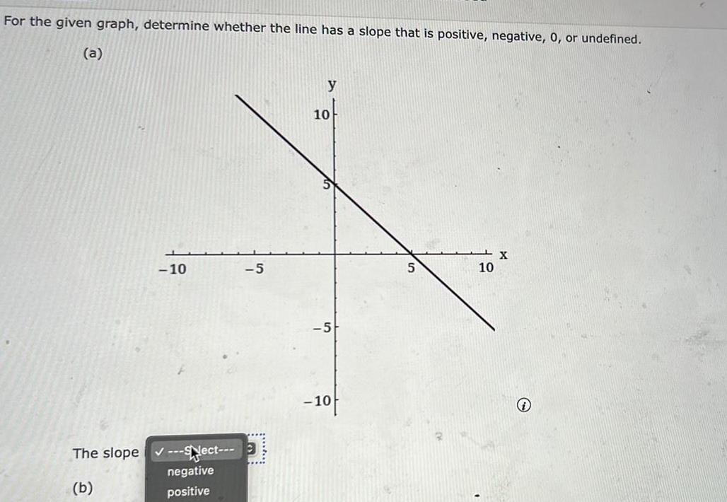 that is positive negative 0 or undefined a 10 SNect negative positive