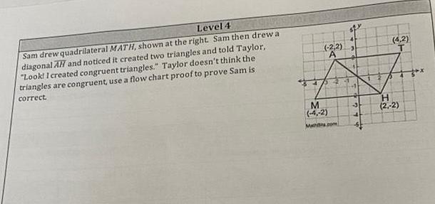 Level 4 Sam drew quadrilateral MATH shown at the right Sam