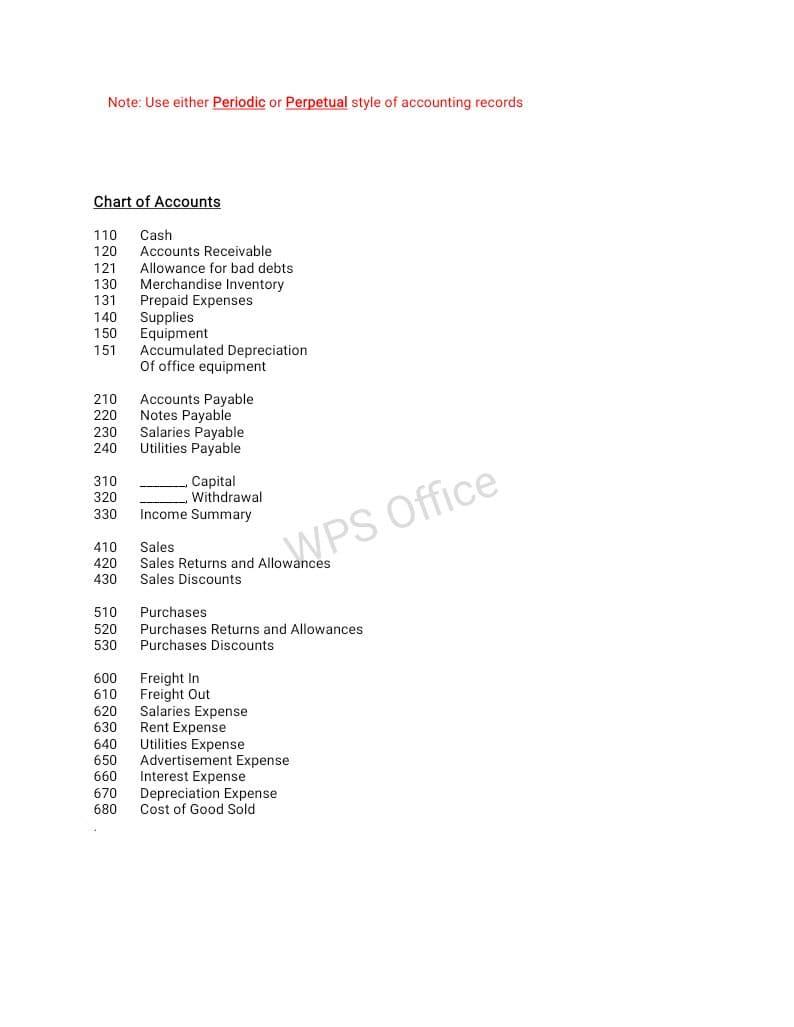 by investing P 48,000. August 2- Purchased Personal computer for her point