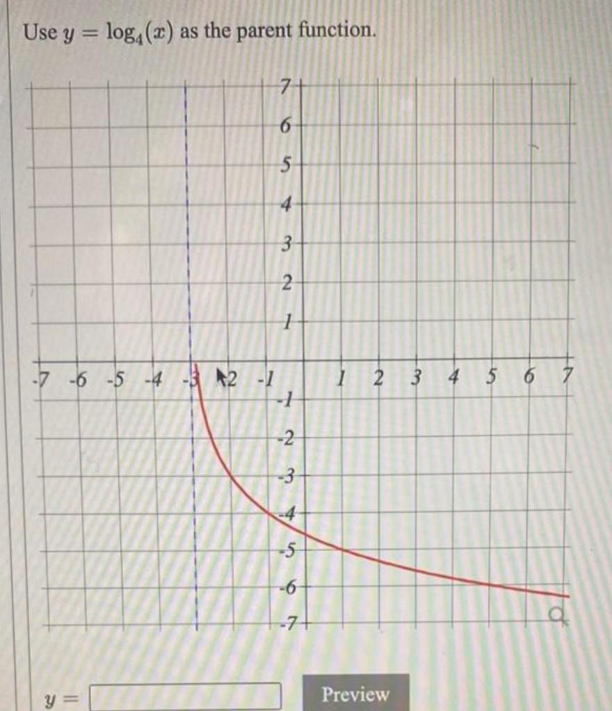  Use y log x as the parent function 7 6 5