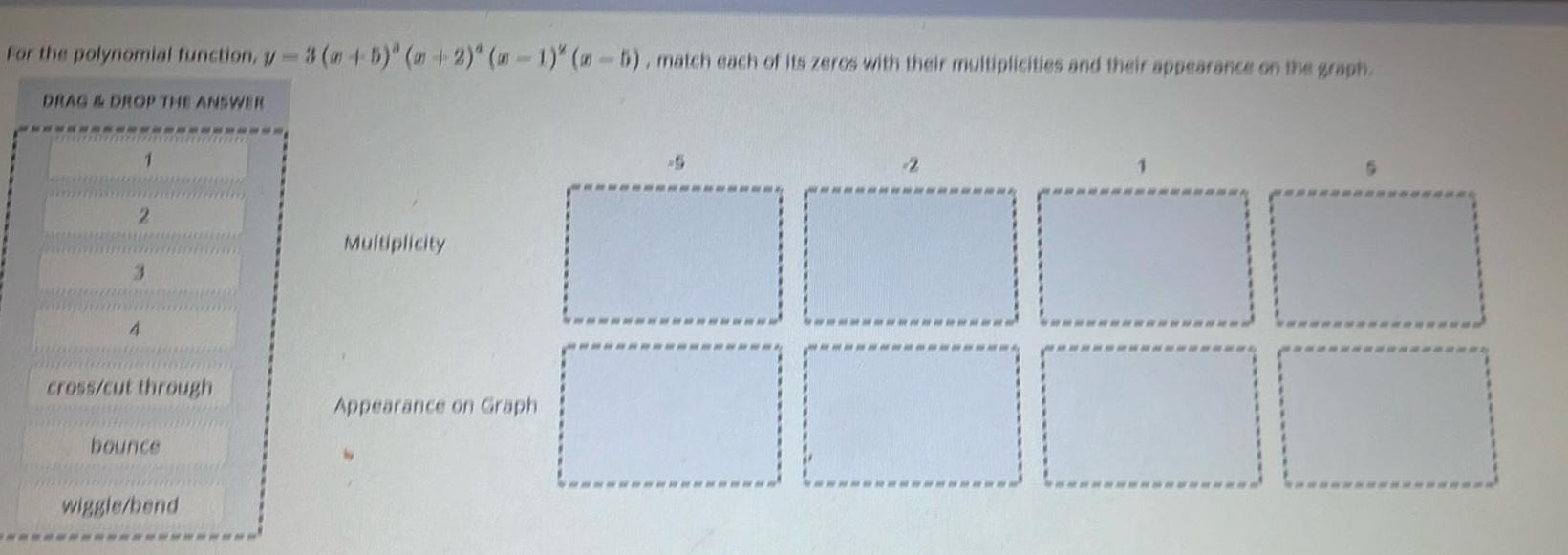  For the polynomial function y 3 4 5 2 1 5