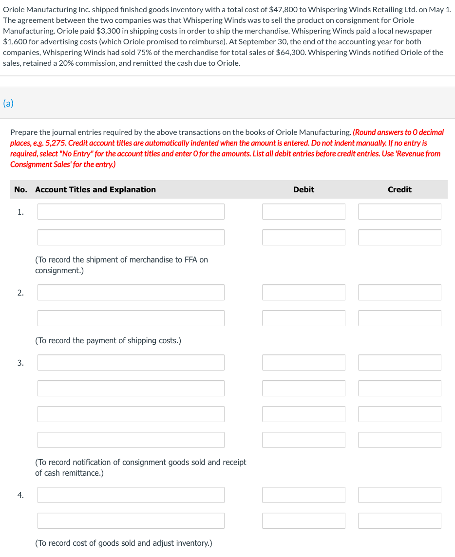 May 1. Manufacturing. Oriole paid $3,300 in shipping costs in order to