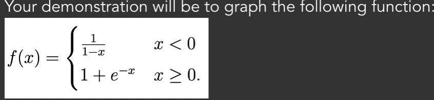 Your demonstration will be to graph the following function x 0