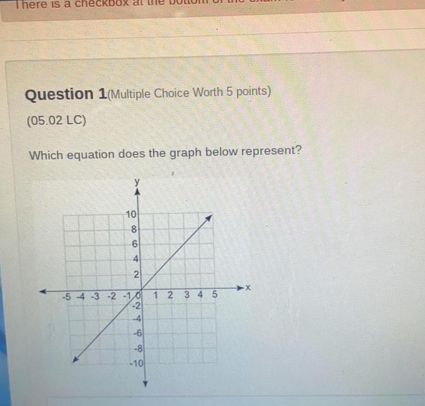 points 05 02 LC Which equation does the graph below represent y