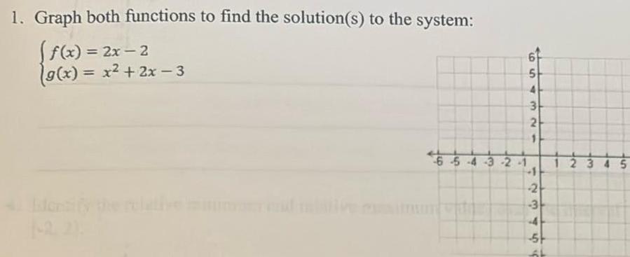 1 Graph both functions to find the solution s to the