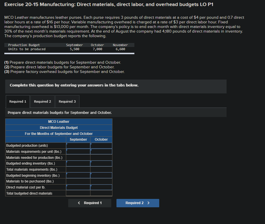 Exercise 20-15 Manufacturing: Direct materials, direct labor, and overhead budgets LO