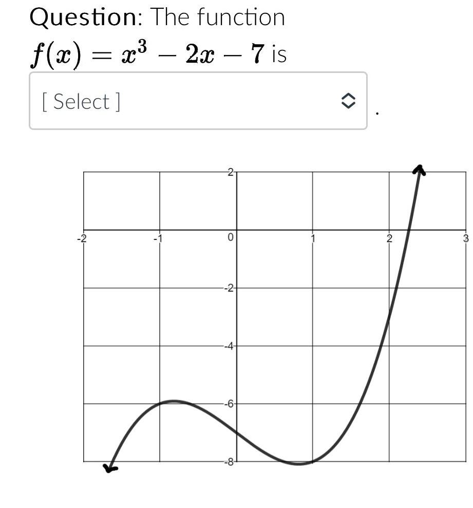 Question: The function c3 2m 7 is f@) [ Select I