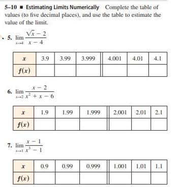  5 10 Estimating Limits Numerically Complete the table of values to