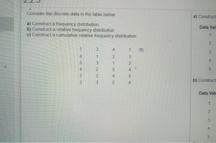  Consider the discrete data in the table below. a) Construct a