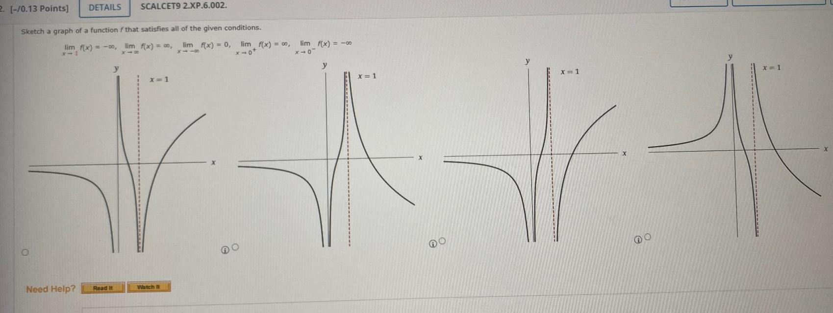 2 0 13 Points Sketch a graph of a function f