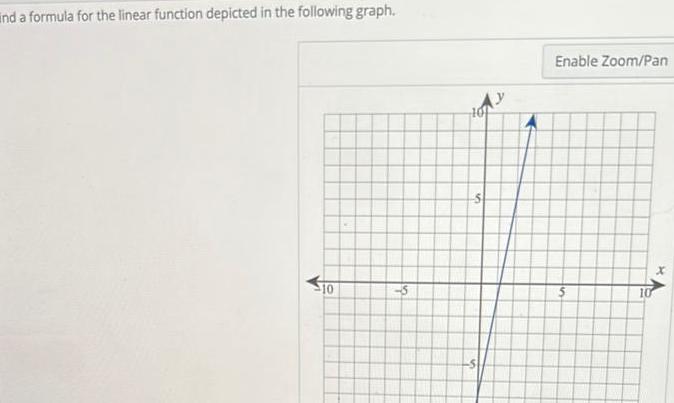 nd a formula for the linear function depicted in the following