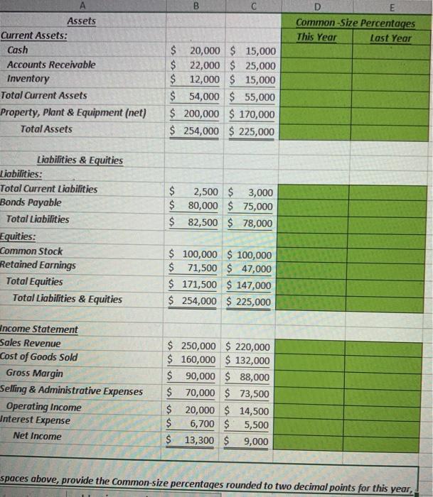  Assets B D E Common-Size Percentages Current Assets: This Year Last