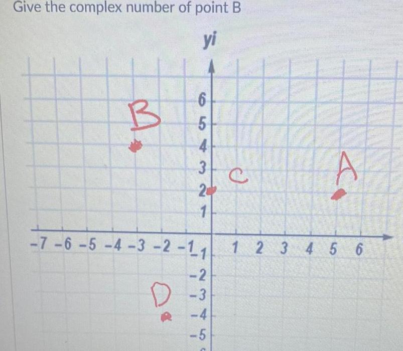  Give the complex number of point B yi B 6543 22
