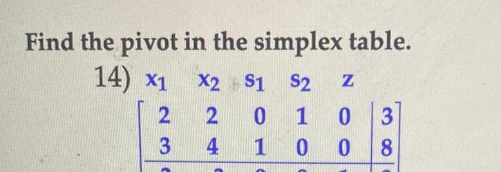  Find the pivot in the simplex table 14 X1 232 X2