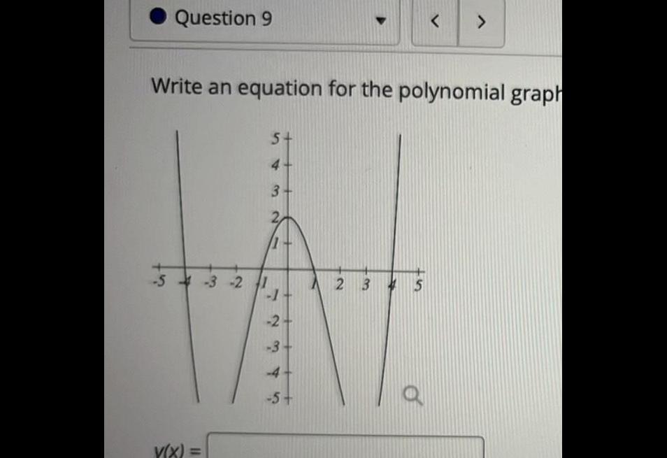 graph V X 5 4 3 1 2 3 4 5 2