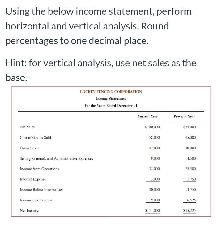  Using the below income statement, perform horizontal and vertical analysis. Round
