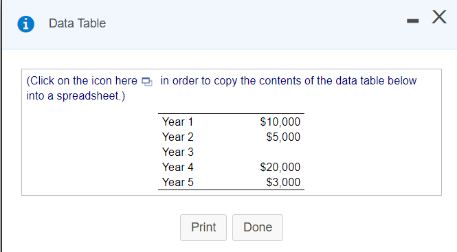  Data Table i (Click on the icon here in order to