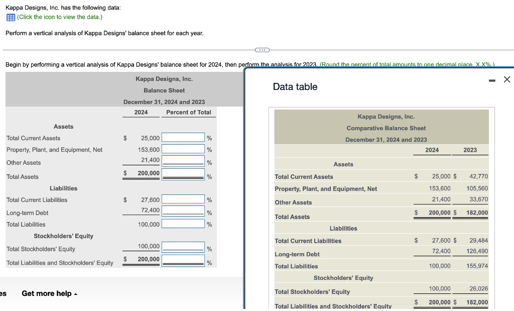  Kappa Designs, Inc. has the following data: (Click the icon to