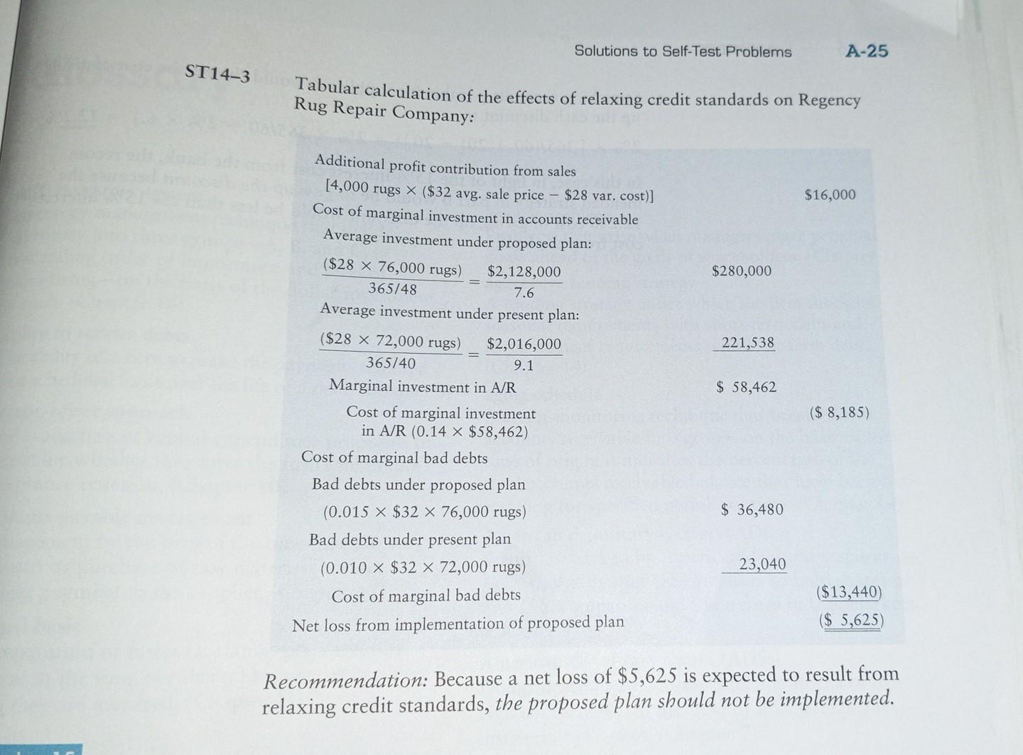 accounts payable has increased, the amount represents a decrease in net working